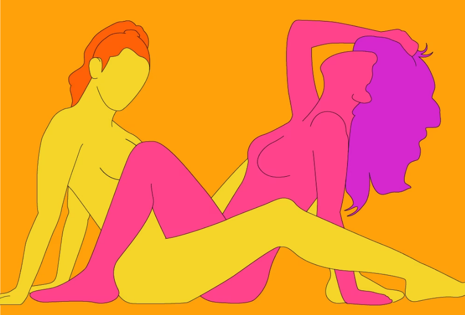 Sex Positions